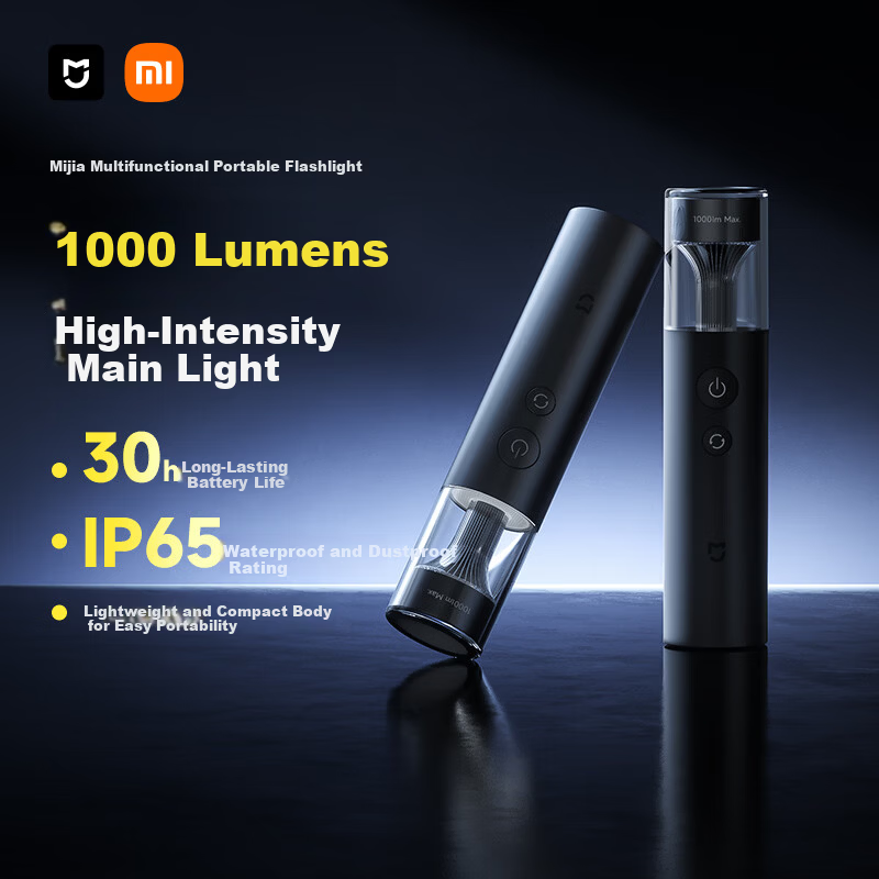 Mijia Xiaomi Multifunctional Portable High-Capacity Long-Lasting High-Brightness Flashlight Emergency Strobe for Self-Driving and Camping