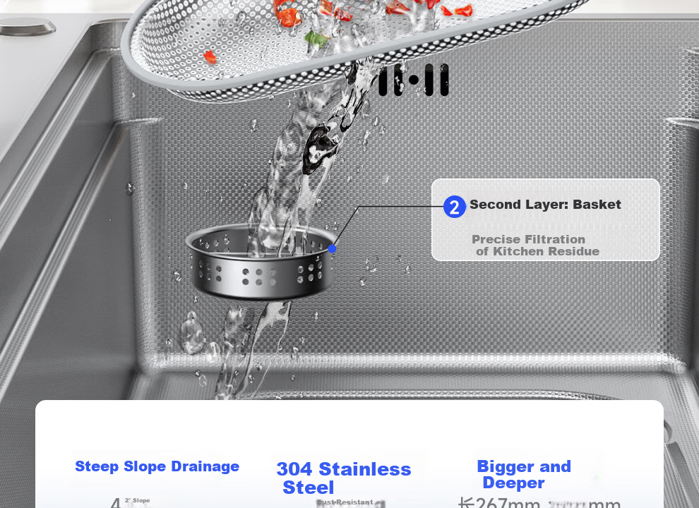ARROW 3mm Thick 0-Coating Embossed Water Groove Large Single Bowl 304 Stainless Steel Vegetable Washing Sink Handmade Strainer Top-Mount and Under-Mount Basin 16