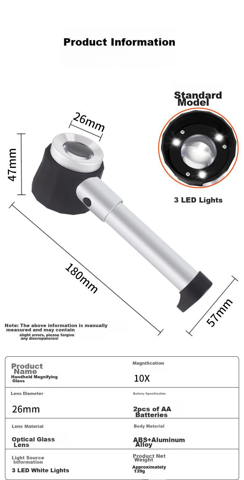 MIXOUT Magnifying Glass with High Magnification for Authenticating Liquor, Moutai, Antique Items, Stamps, with Light And Scale 11