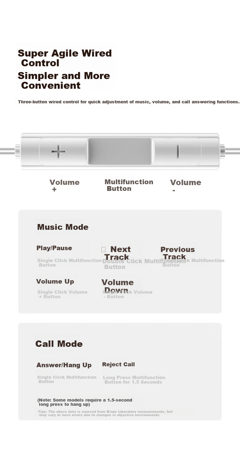BIAZE Mobile Phone Headphones, Type-C Interface Karaoke Wired Headphones with Microphone, Multiple Sound Effects, Headphone Amplifier for Monitoring And Decoding, Conference And Live Streaming E34 11