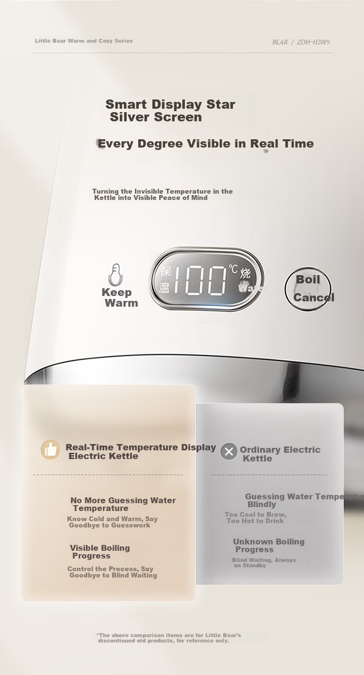 Bear Electric Kettle with Temperature Control 316L Stainless Steel Seamless Inner Liner Multi-Stage Insulation Household 2L Large Capacity Thermostatic Kettle ZDH-H20P5 9