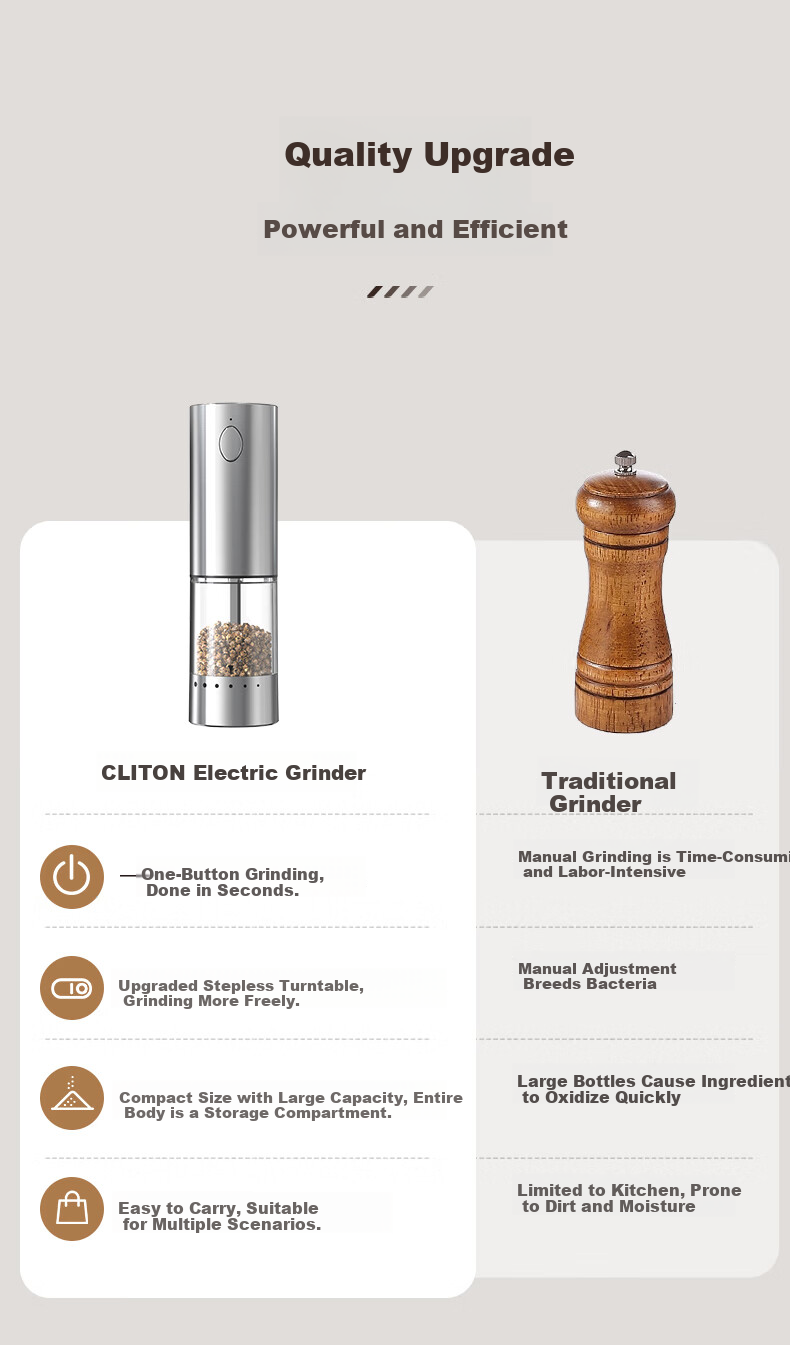 CLITON Electric Pepper Grinder Household Adjustable Spice Grinder Electric Mill for Sichuan Pepper Sea Salt Kitchen Pepper Powder Grinder Bottle Jar 8