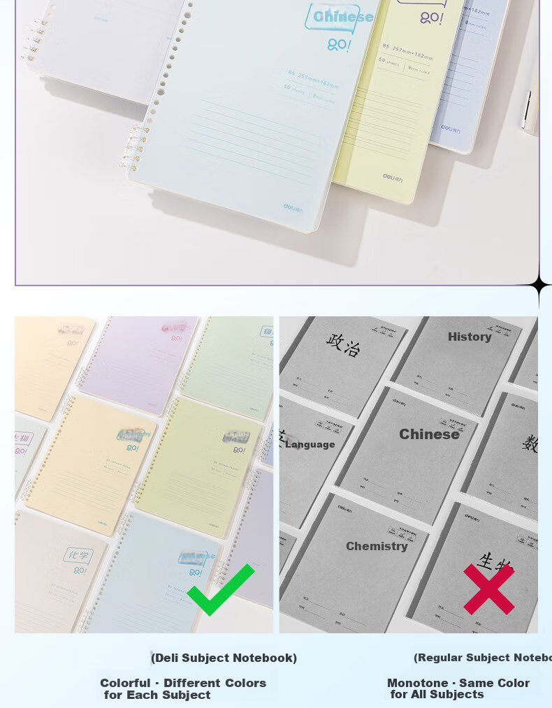 Deli B5 Foldable Loose-Leaf Notebook for Students' Homework, Practice, And Subject Notes, 50 Sheets, Political Science Workbook BDHB5-02 7