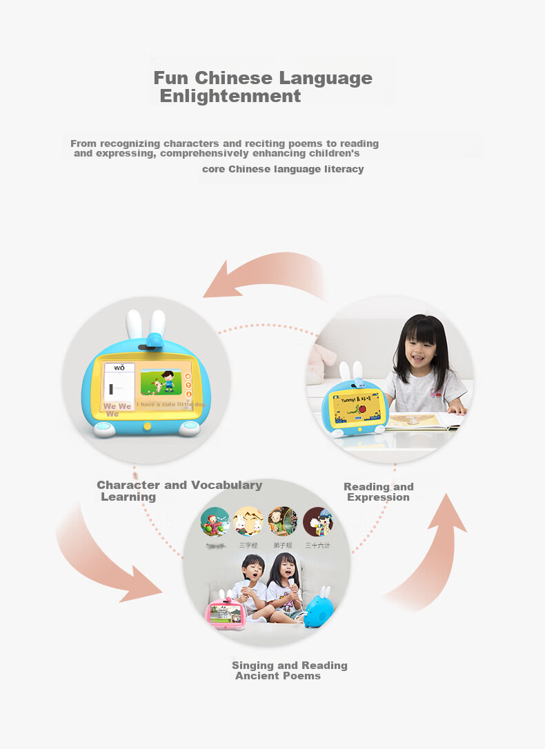 Huohuotu Early Education Learning Machine, AI Intelligent Eye Protection Large Screen Children's Tablet, Reading Pen Machine, Home Tutoring Device, Birthday Gift 5