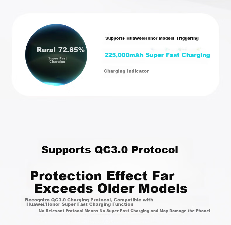 BIAZE Compatible with Huawei Super Fast Charging 40W Charger Set: USB Charging Head + 6A Data Cable, 100W Fast Charging Cable, 1 Meter, for Mate70/60pro/pura/P40 Honor Phones 6