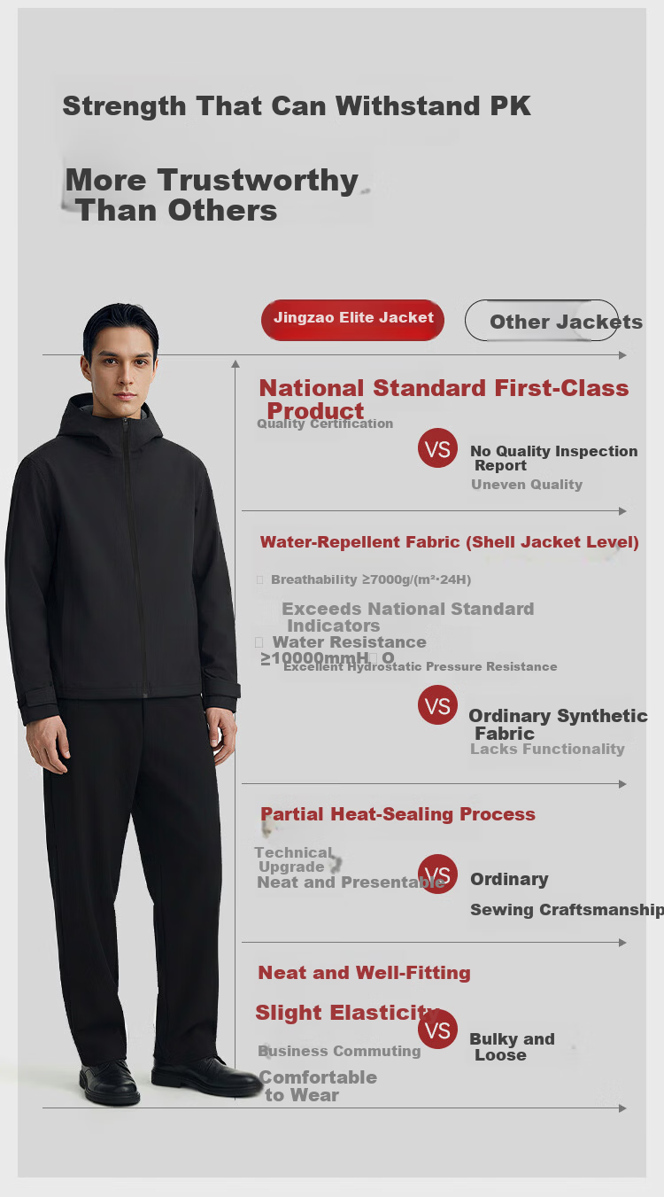 JD Jingzao Waterproof Sealed Men's Jacket High-end Softshell Outerwear Spring New Lightweight Tactical Jacket Black L 2