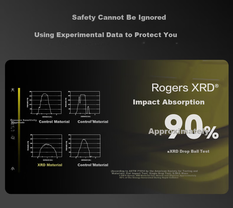 ANTSPRO XRD Material Hip Protection Unisex Ski Kevlar Guard XRD Hip Protector XL 6