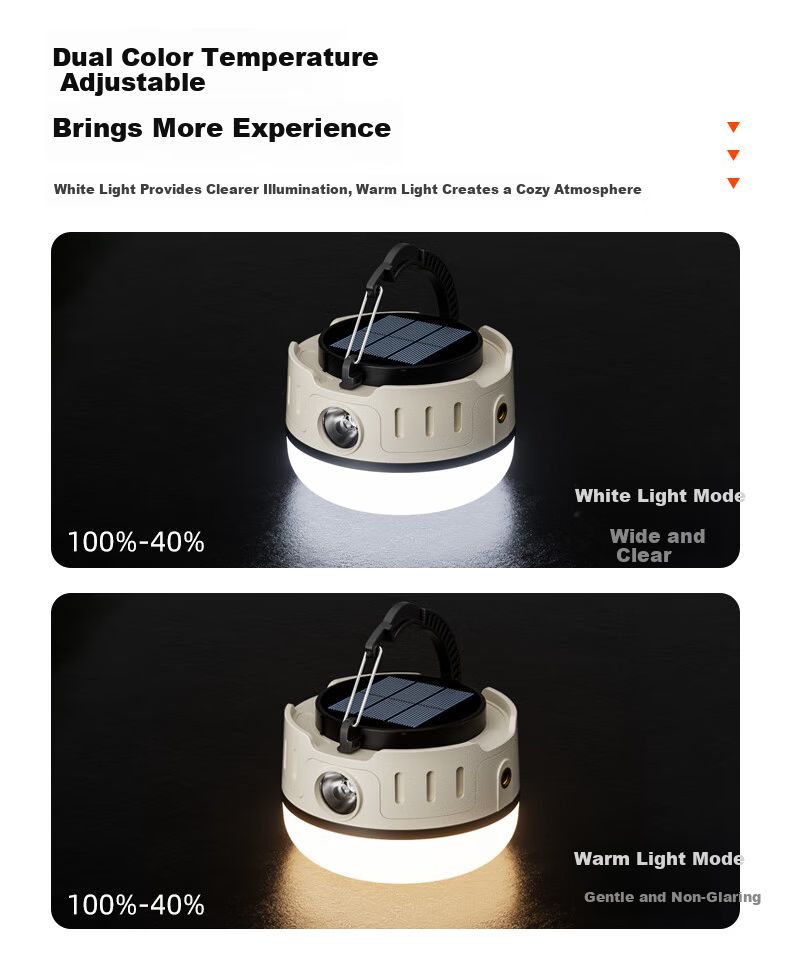 Xiaoyeren Solar Outdoor Camping Light Long-lasting Tent Atmosphere Yard Rechargeable Night Market Small Hanging Lamp 5