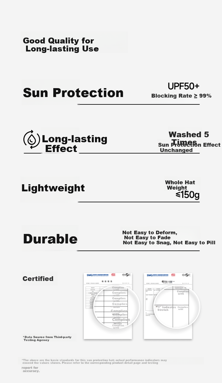 Beneunder Egg Roll Lampshade Sun Hat Women's Sun Protection Hat Wide Brim Open Top Hat Men's Extended Side Brim Full Face Sunshade Yellow 16