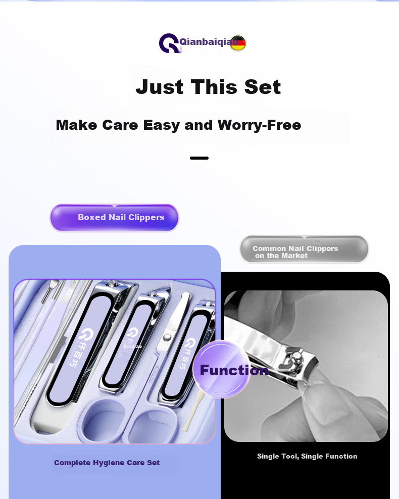 Qianbaiqiao Pedicure Nail Clipper Set for Paronychia, 4-Piece Ingrown Toenail Clippers with Curved Nail Nippers 3