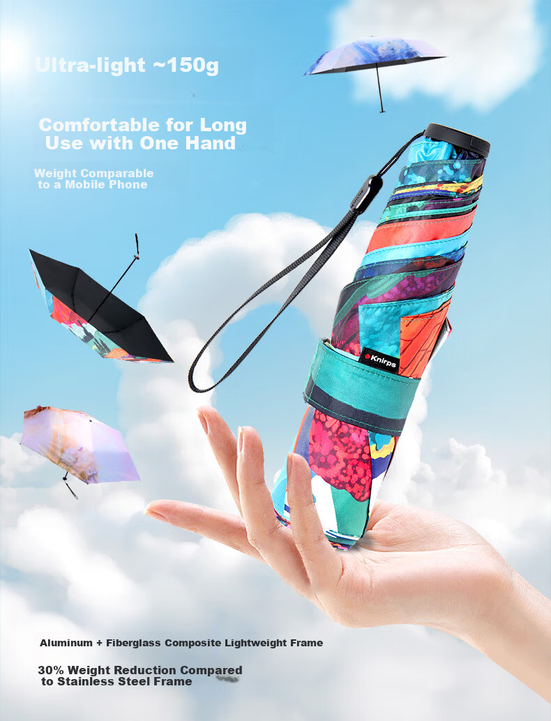 Knirps German UV Protection Sun Umbrella Rain Umbrella Ultra-Light Portable Women's Gift Blue 3