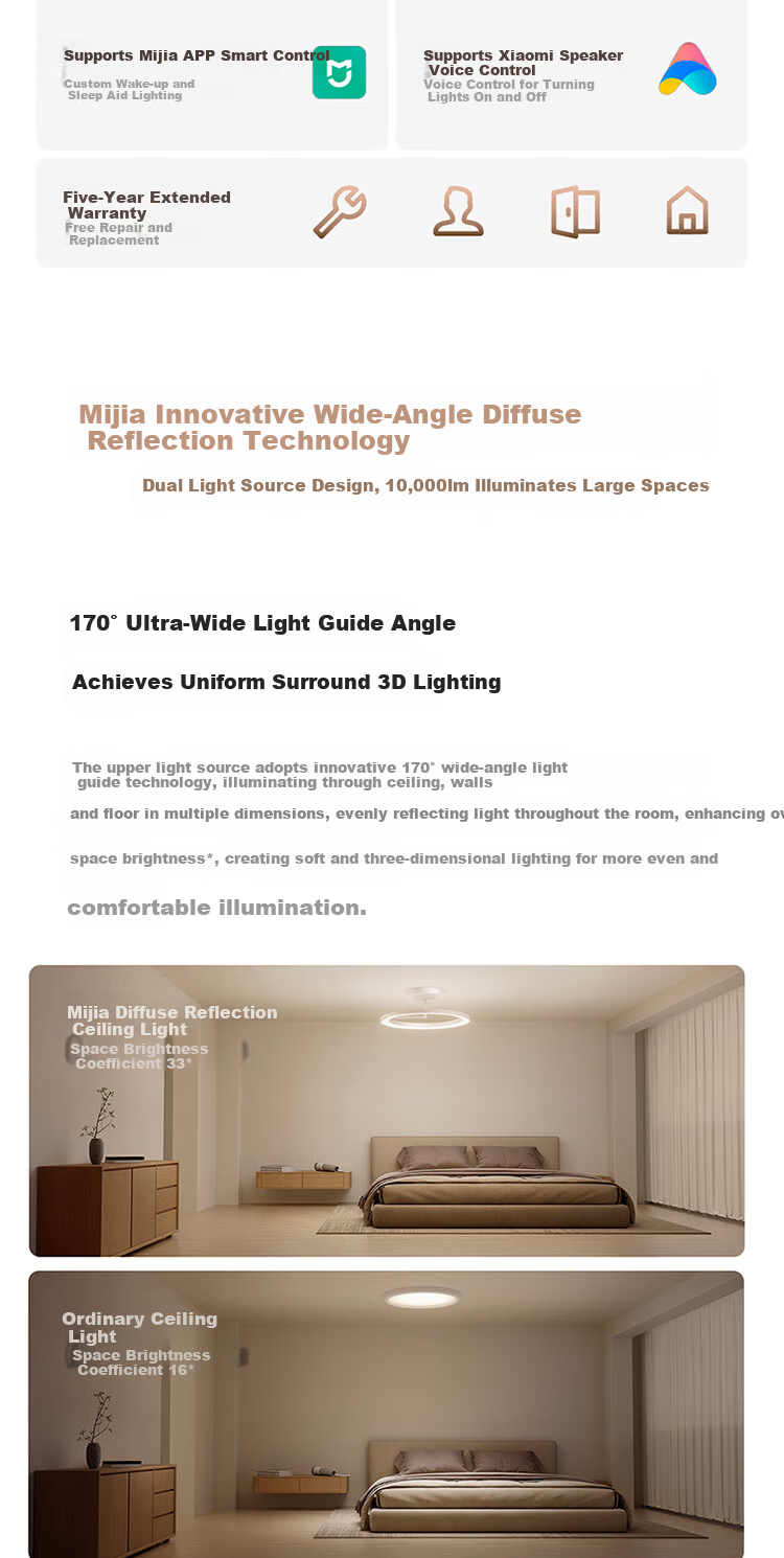 Mijia Xiaomi Ceiling Light Pro Ultra-thin D50 Seamless Eye-protection Full-spectrum Ceiling Light [Installation Included] 4