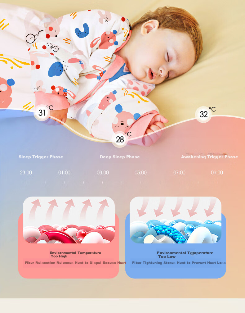 Dr. Rainbow Baby Sleeping Bag Summer Air-Conditioned Room Infant Sleep Sack Newborn Toddler One-Piece Anti-Kick Quilt Breathable Gauze Pink 6