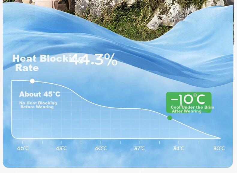 Kocotree KK Tree Kids UV Protection Breathable Skin Jacket Boys Girls Spring Summer Lightweight Coat 18