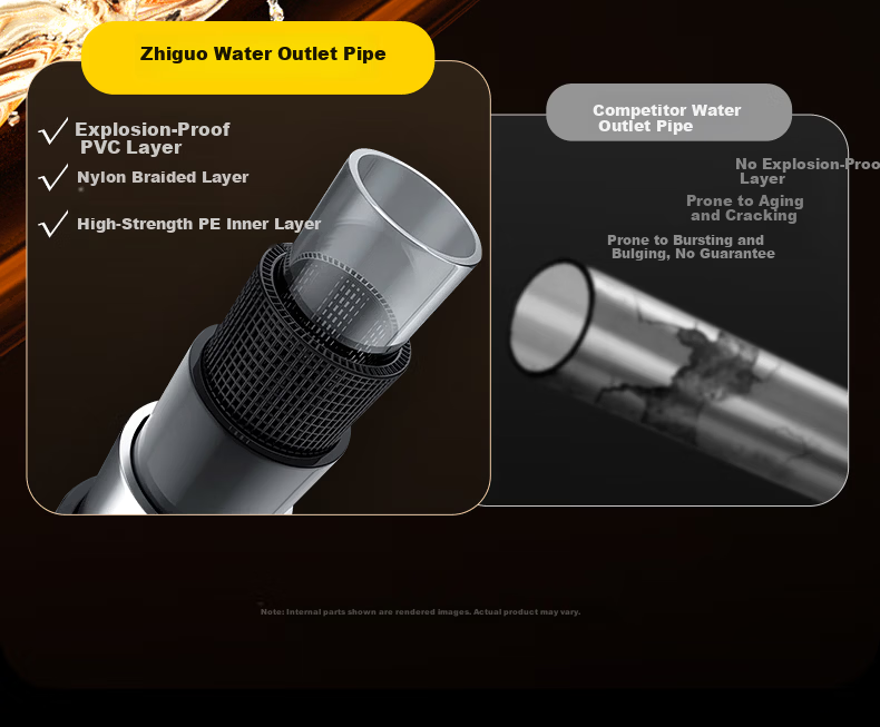 WITGOER High-Pressure Automatic Water Suction Car Washer Self-Priming Tap Water Connection Powerful Car Wash Machine Large Capacity for Car Wash Shops 29
