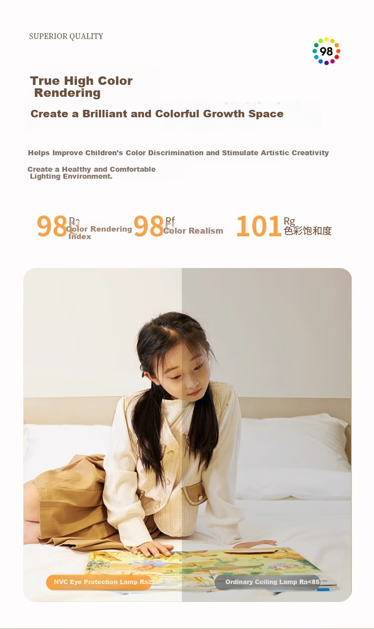 NVC Offline Voice Full-Spectrum Ceiling Light Living Room Main Light Eye Protection Bedroom Lamp with Installation Included 9
