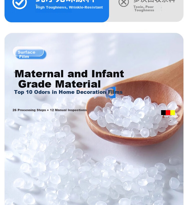 Zichen Kitchen Countertop Protective Film Mat Oil-Proof Sticker Stove Film Marble Quartz Special High-Temperature Resistant Oil-Proof Sticker 22