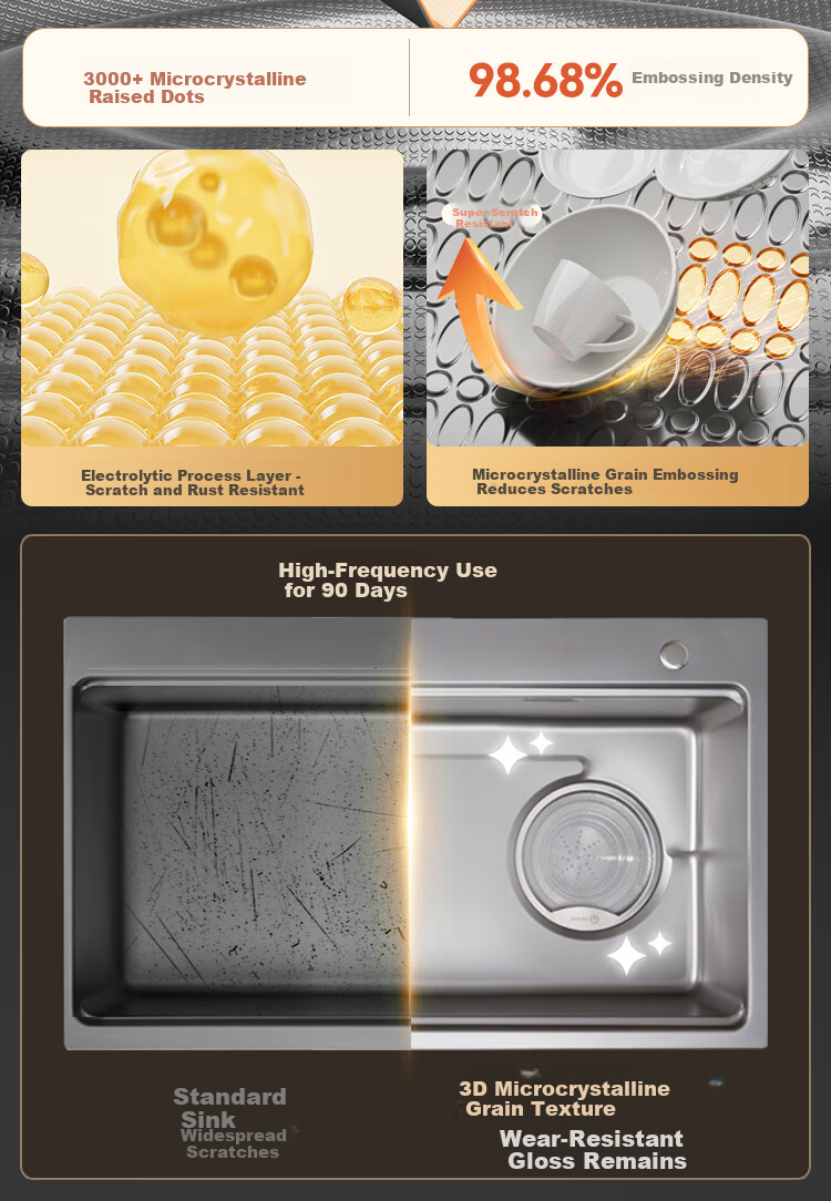 JD Premium Thickened 304 Stainless Steel Grain Texture Nano Kitchen Sink Single Basin 76*46 with Faucet 12