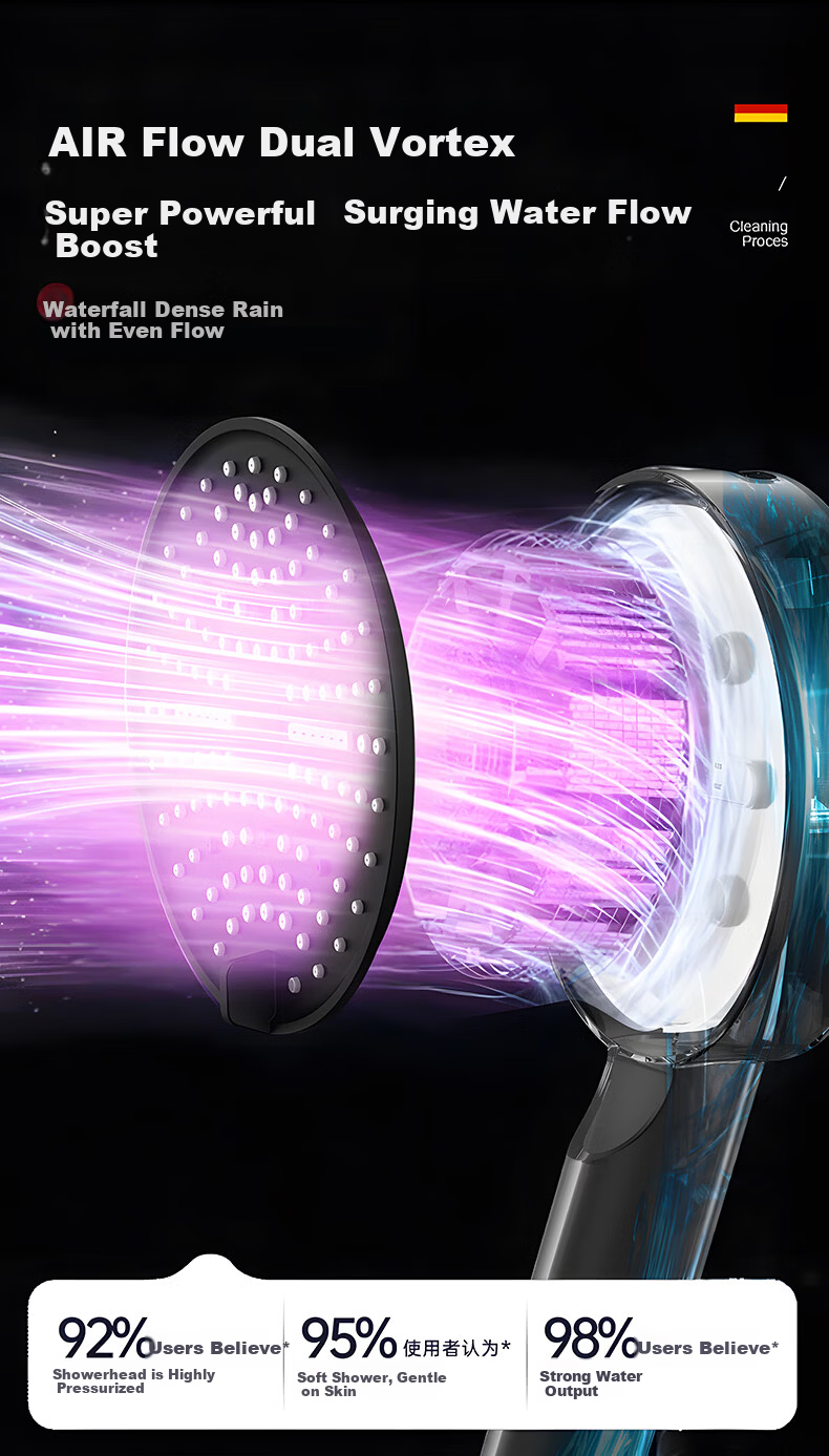 BSITN High-Pressure Shower Head Set with Hose, Large Water Flow Handheld Shower Head BH034 2