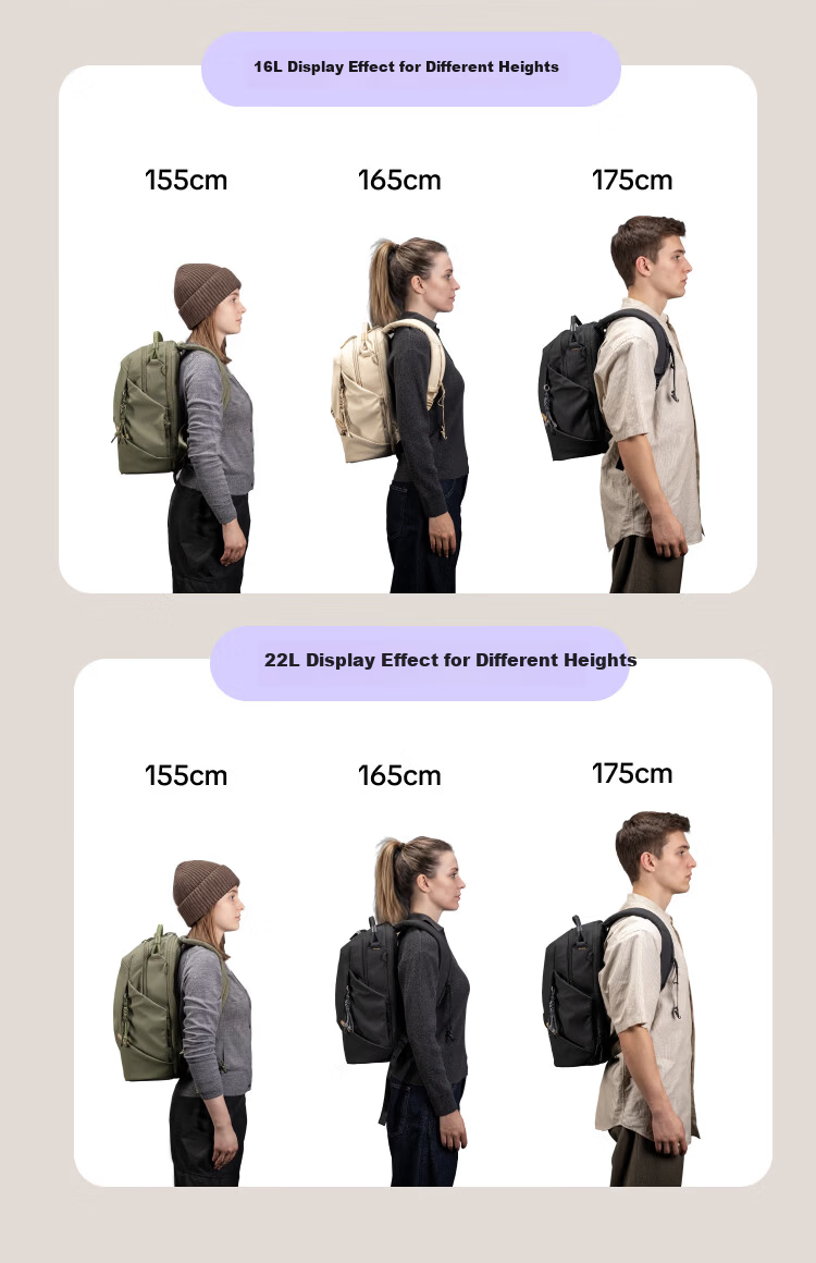 PGYTECH OneGoLite Camera Bag Dandelion DSLR Mirrorless Multifunctional Laptop Backpack Water-Resistant Urban Commuter Lightweight 12L Matte Black 13