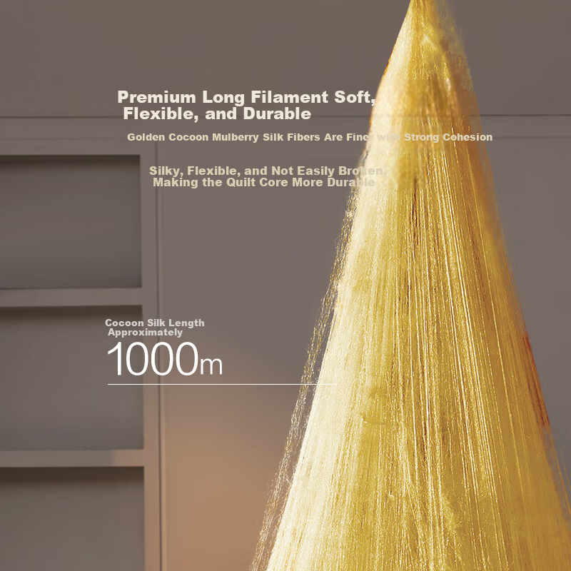 Luolai Home Textiles Mulberry Silk Quilt 100-Thread Count Cotton A-Class 100% Mulberry Silk Double Quilt Core Approx. 14.2 Jin Net Weight