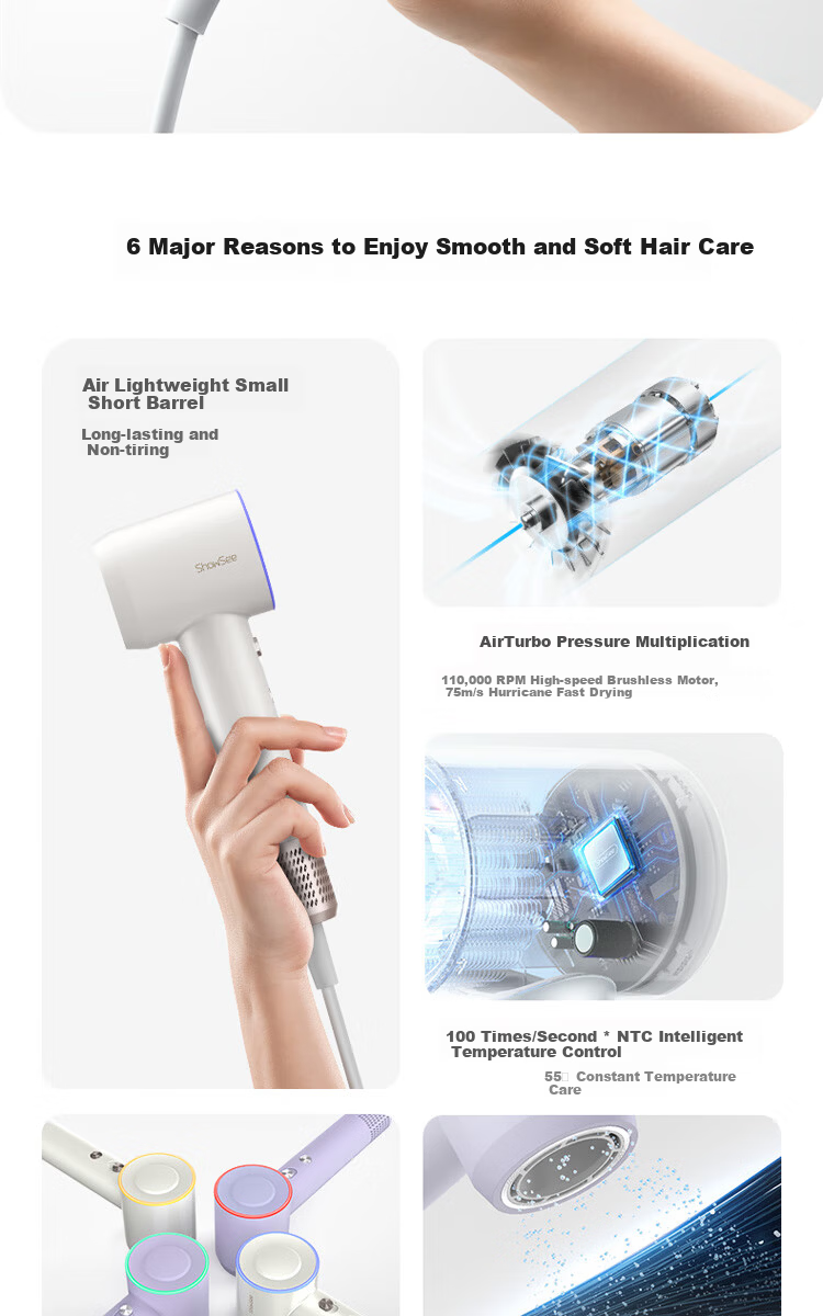 Showsee 110,000 RPM High-Speed Mini Portable Hair Dryer Fast Drying 600 Million Negative Ions Hair Care Quiet High Power Women's Day Gift with Concentrator Nozzle A15 2