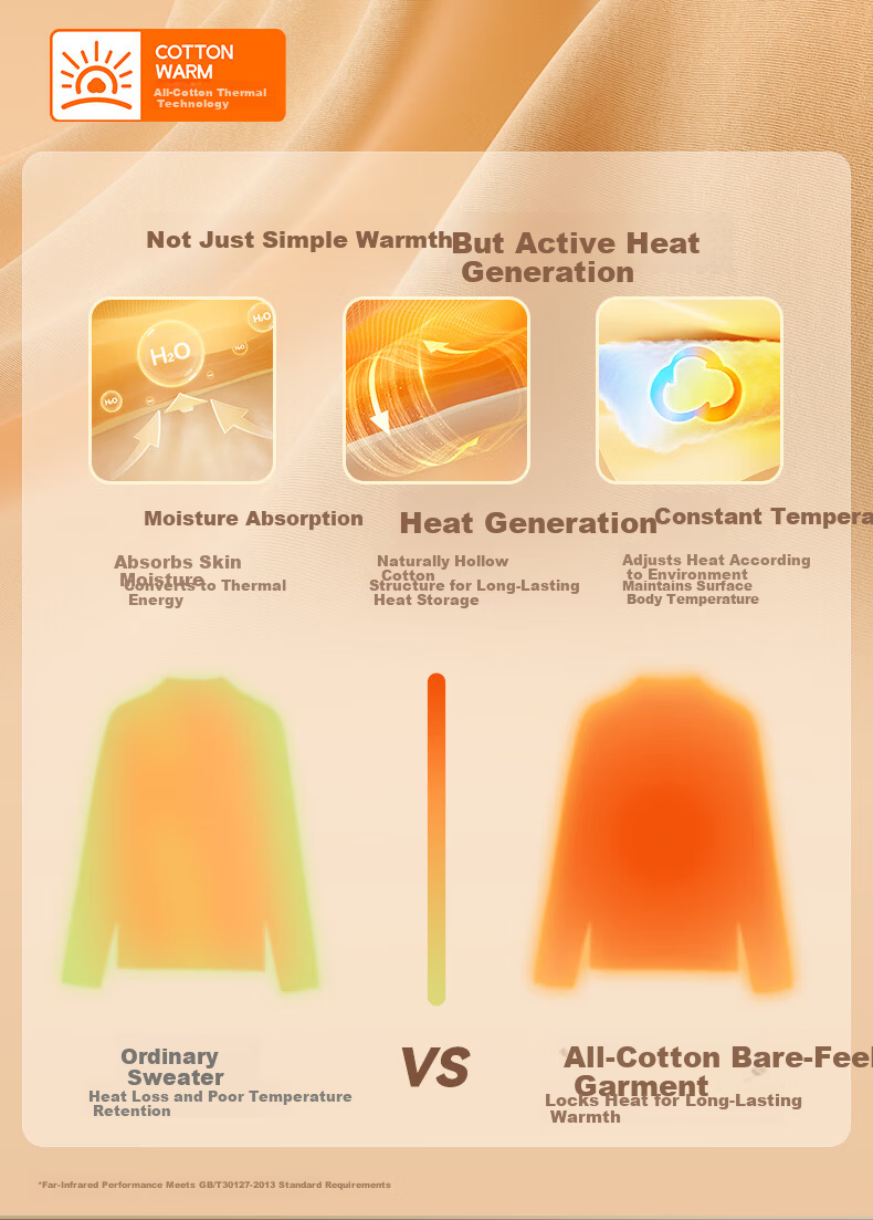 PurCotton Guo Jingjing Recommended Seamless Zero-Feel 100% Long-Staple Cotton Anti-Static Soft Cotton Sweater 14