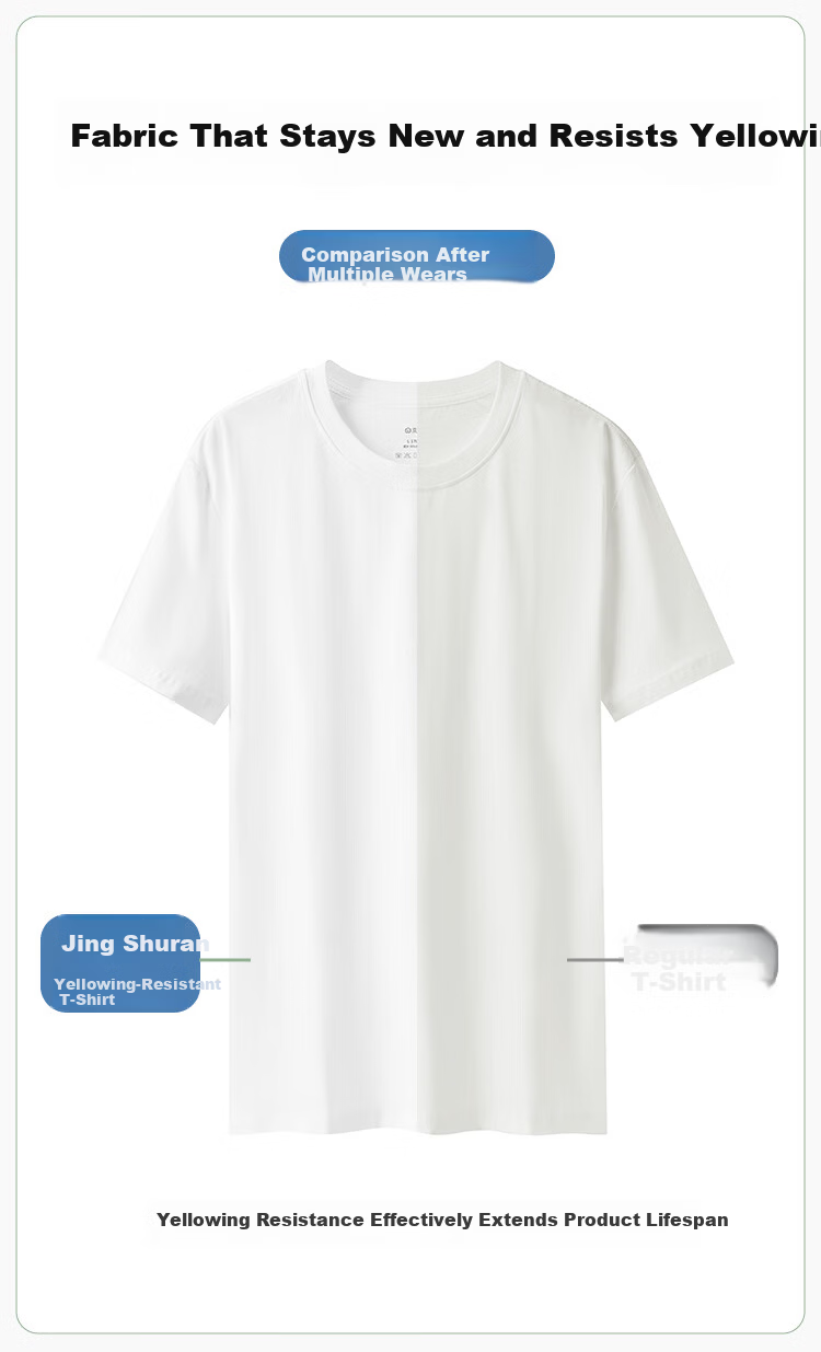 Jingshuran JD Private Brand Cotton 10A Antibacterial Xinjiang Cotton Men's Short Sleeve Basic T-Shirt White+Gray+Black 3