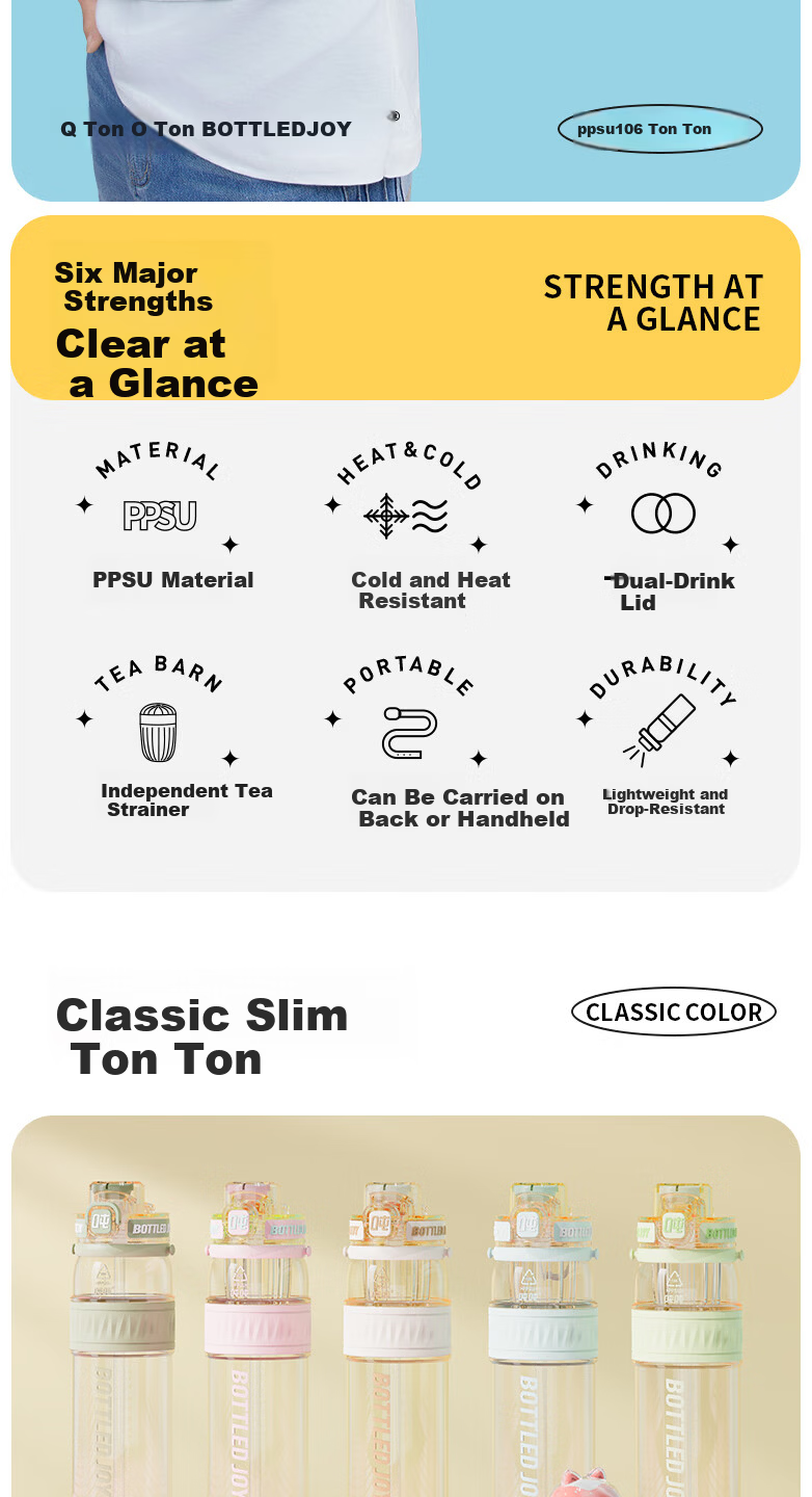 Dundun PPSU 106L Durable Early Maturity King Yibo Baby Bottle Grade High Temperature Resistant Student Backpack Car Mount Water Cup 4