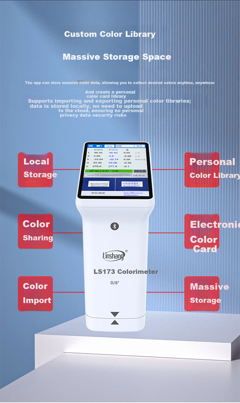 Linshang Bluetooth Touchscreen Colorimeter LS173 Hardware Paint Plastic Metal Surface Color Difference Meter Colorimeter 11