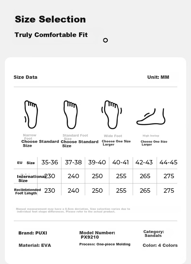 Puxiqingsha Women's New Soft Sole Non-Slip Flip Flops, Wearable Beach Slippers for Men, Cloud White, Size 40-41 17