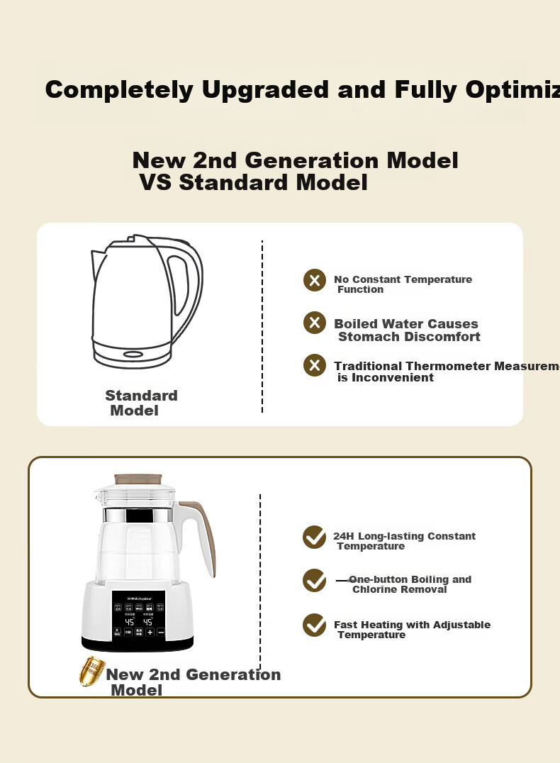 Royalstar Thermostatic Electric Kettle Baby Milk Warmer Household Intelligent Milk Heater 2