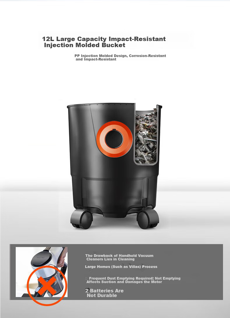 Yili Vacuum Cleaner with Automatic Dust Collection, Powerful Suction for Home Use, Commercial And Industrial Applications in Hotels, Offices, Workshops, Car-Mounted Large Capacity Dust Removal Machine 6291E-25L 15