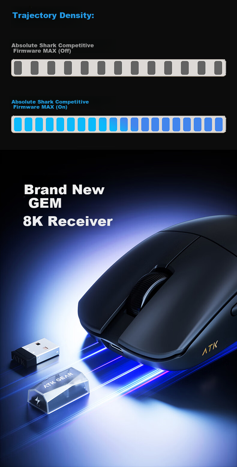 ATK LieKong F1V2 Wireless Mouse Wired/Wireless Dual-Mode Lightweight Ergonomic Gaming Office Mouse F1V2 Master Edition 2.0 Black 11