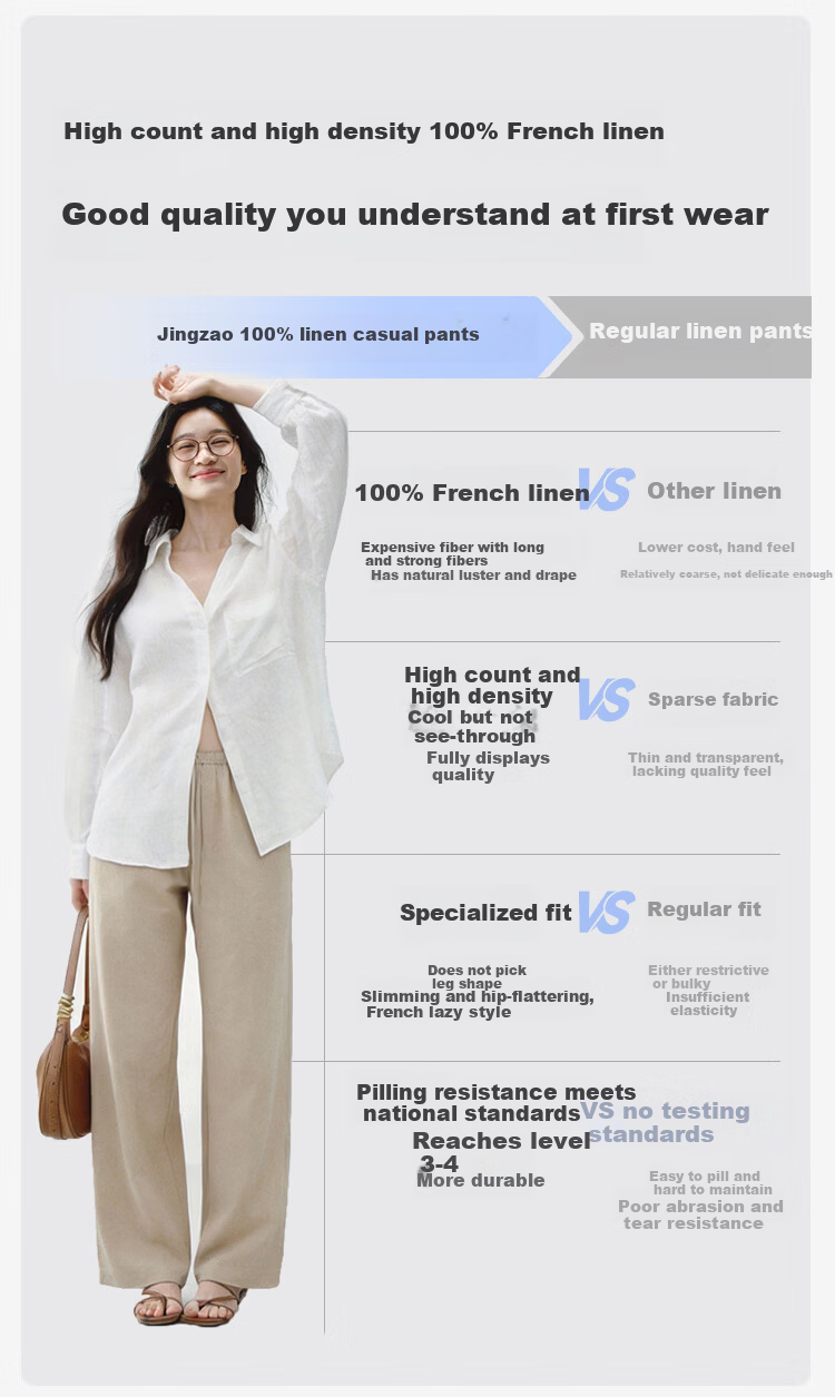 JD Jingzao 100% Linen Vintage Style Casual Pants for Women 2026 Spring Slim Fit Linen Color S 3