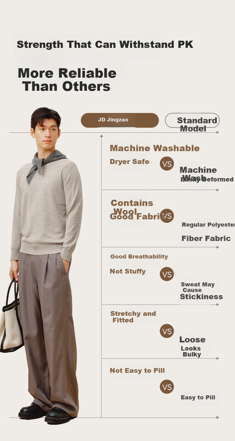 JD Original [Machine Washable] Warm Sweater for Men, Round Neck Knitted Pullover, Soft Base Layer Woolen Sweater, Oatmeal Color, M Size 6