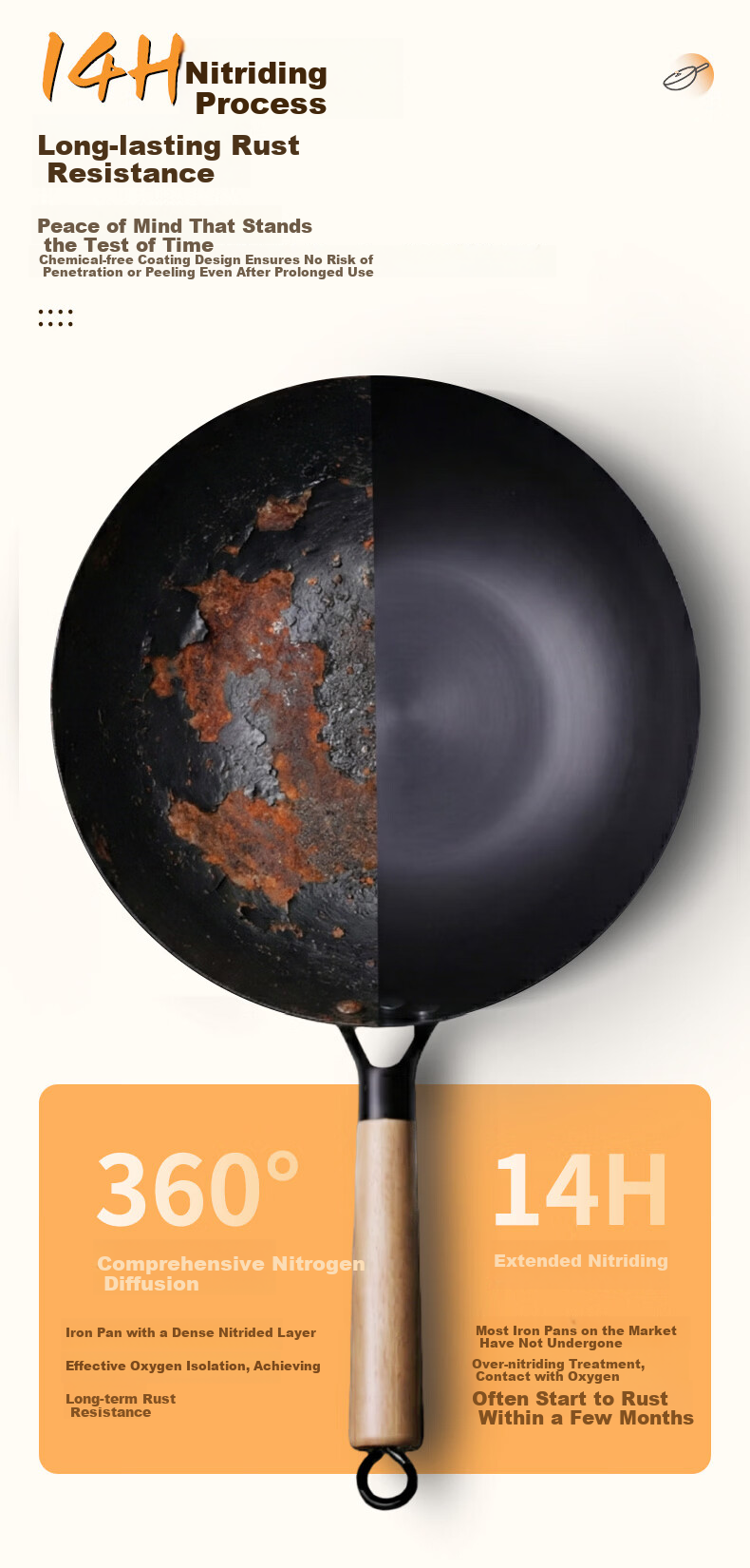Jingmi Premium Cast Iron Wok 34cm Healthy Non-Coated Iron Frying Pan Universal for Home and Open Flame Cooking 9