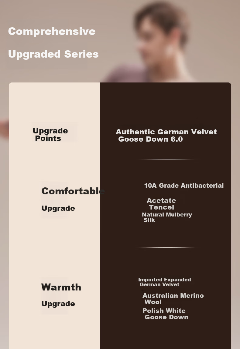 YAYA Goose Down Tencel New Thermal Underwear Set for Men Cashmere and German Velvet Heated Fleece Thickened Autumn Shirt and Pants 2