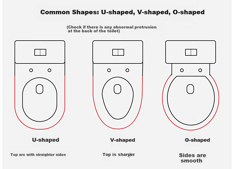OPLSED [Germany] Universal U-Shaped Enlarged Toilet Seat Cover Thickened Slow-Closing Lid for Old-Style Toilets 2