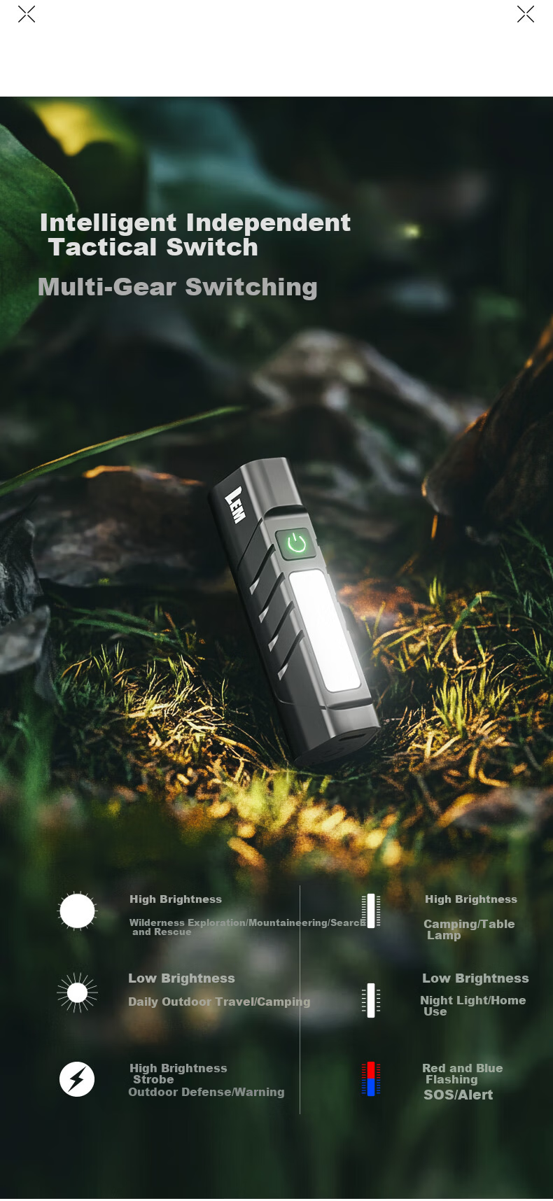LEM Flashlight Strong Light Rechargeable Small Portable Mini Student Home Outdoor Patrol Durable Magnetic Laser Work Light 7
