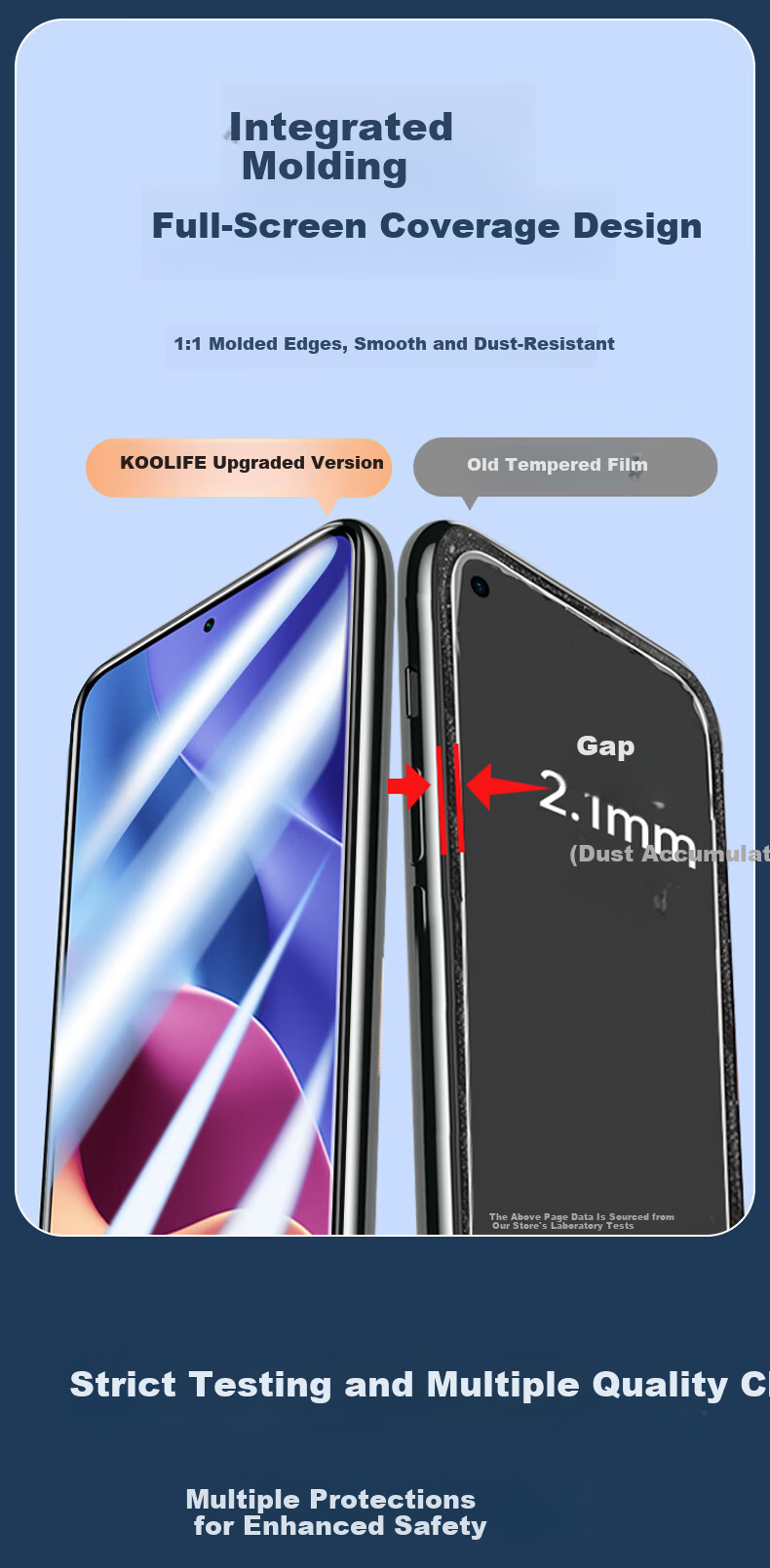 KOOLIFE Anti-Shatter Edge Tempered Glass Screen Protector for Redmi K90, Privacy Anti-Peeping Ultra-Thin HD Anti-Fingerprint Drop Protection Film for Xiaomi Redmi K90 6