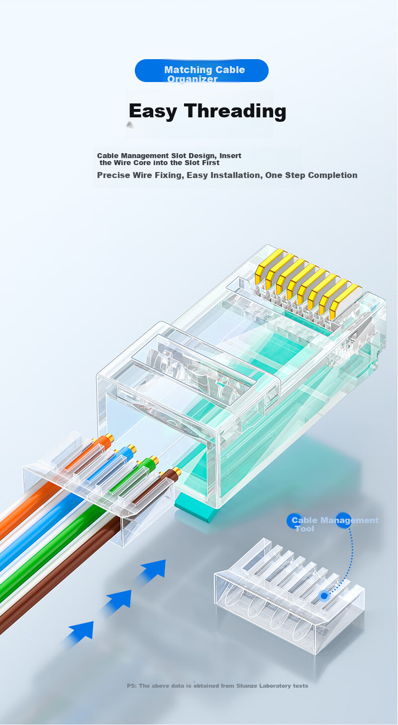 SAMZHE Category 7 Crystal Head RJ45 Shielded Network Crystal Connector, Engineering Grade 50U Gold-Plated Gigabit Network Cable Connector, Category 7 Network Cable Connector, 10 Pieces WJ7010U 3