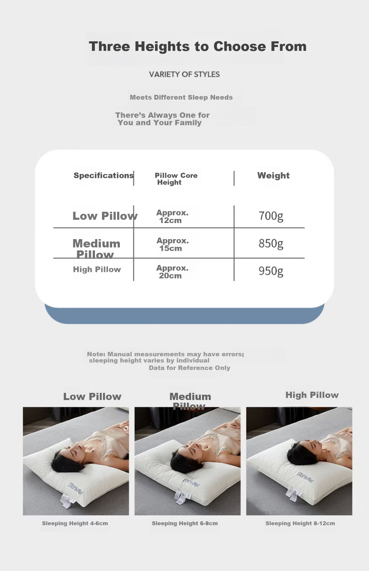 J.Sir Neck Support Pillow Cervical Spine Pillow Deep Sleep Pillow for Men and Women Adult Non-Collapsing Non-Deforming Medium-High Pillow 7