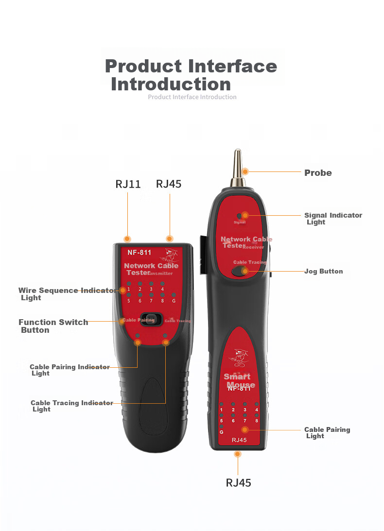 Smart Mouse NF-811 Cable Tracker Kit for Four-Core Network Cable, 60V Voltage Resistant Wiring Assistant Tester 11