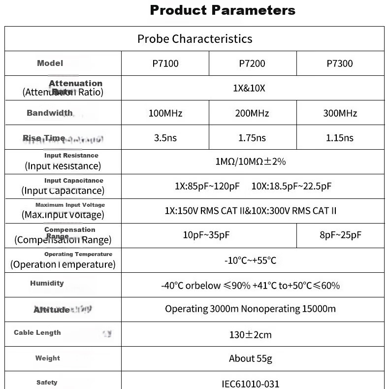 YPIO EER Pioneer YPIONEER Oscilloscope Probe P7100 100MHz Bandwidth 10X Attenuation 300V Single Pack