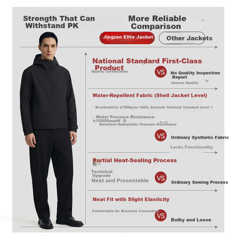 JD Jingzao Waterproof Sealed Men's Jacket High-end Softshell Outerwear Spring New Lightweight Tactical Jacket Pine Green XL