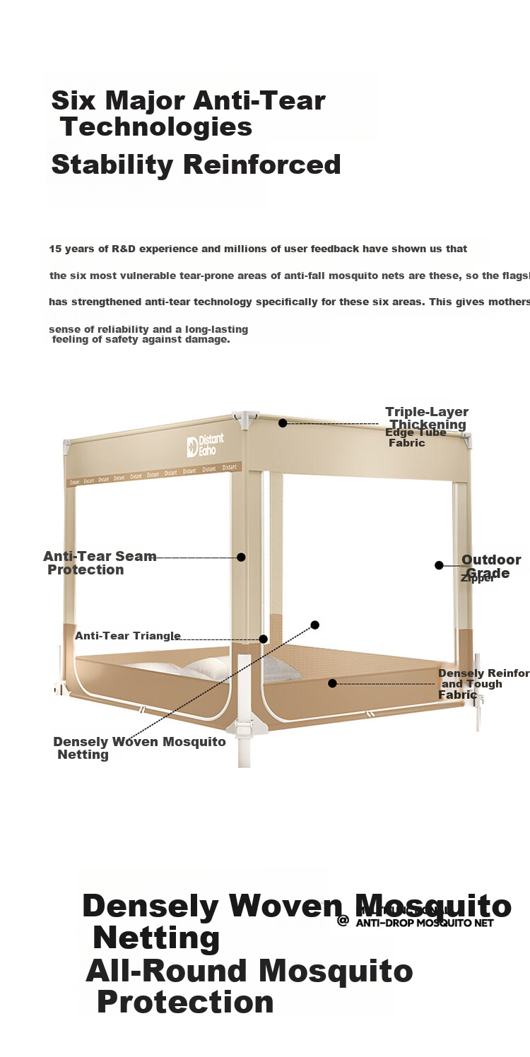 MUJI Home Square Press-Foot Baby Mosquito and Fall-Proof Playpen Mosquito Net with Three Doors 1.8×2m [Four-Sided Bottom Support] 6