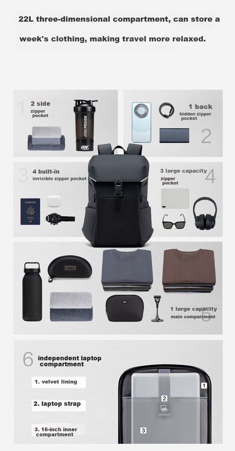 HLA Three-Body Collaboration Men's Backpack Business Travel Commuter Versatile Large Capacity Laptop Bag 5