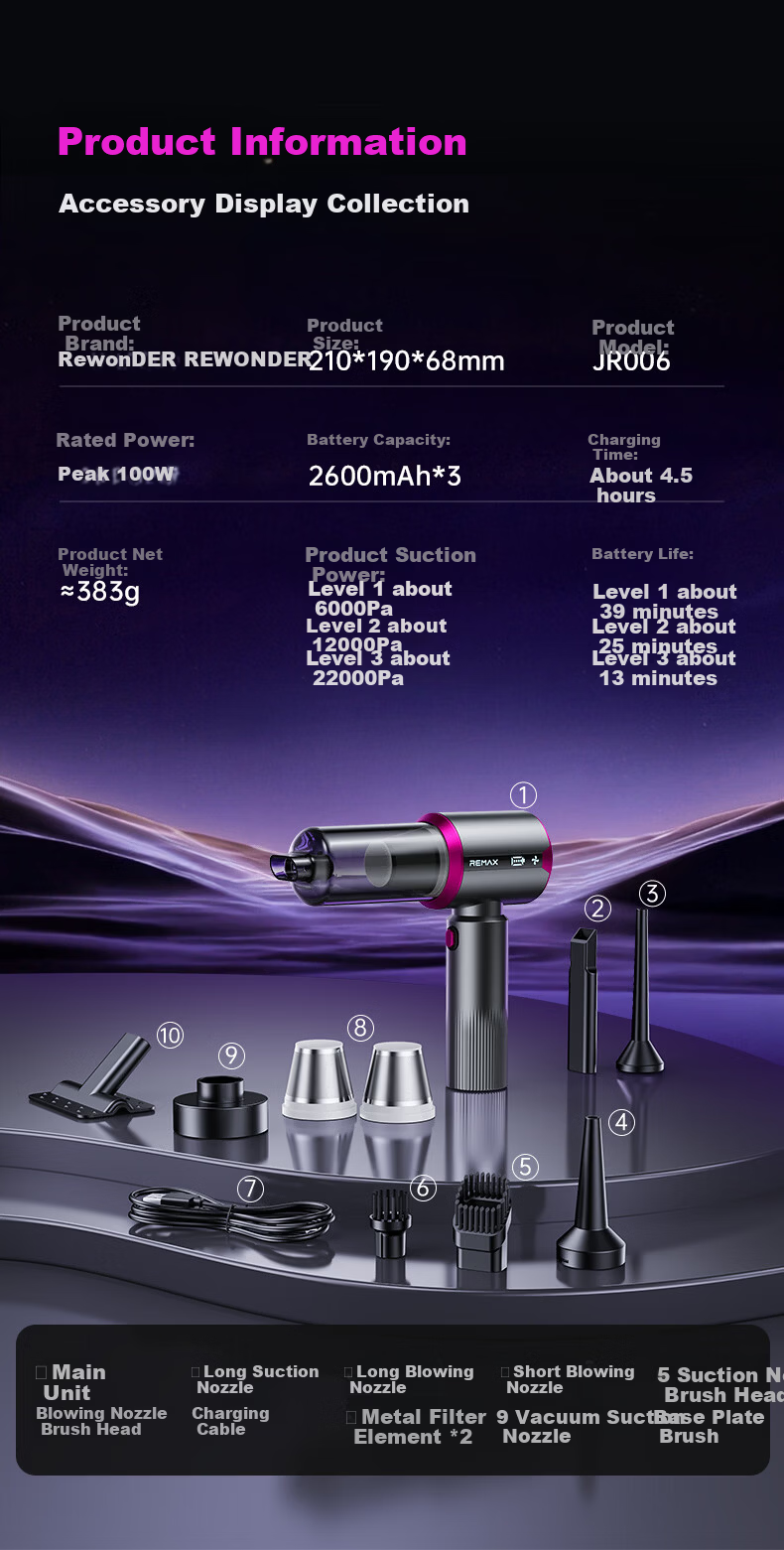 REWONDER German Top Configuration 22000PA Smart Interactive Car Vacuum Cleaner Handheld High Suction Long Battery Life Automotive Vacuum Gray Multifunctional Outdoor 39