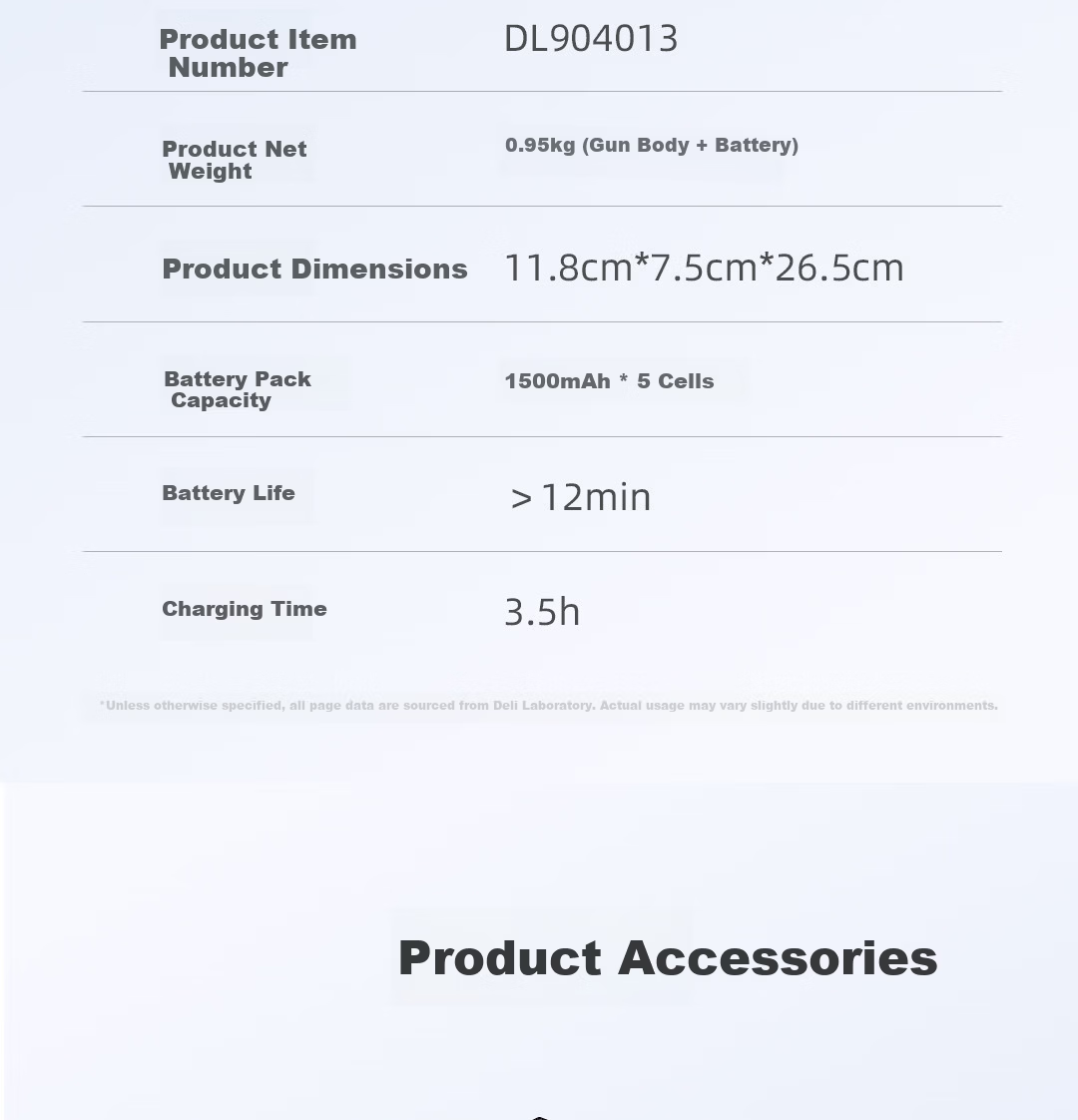 Deli Lithium Battery Car Washer 1200kPa High Pressure Ultra-Light Wireless Long Battery Life Six-in-One Multi-Mode Self-Priming Dual Use 18